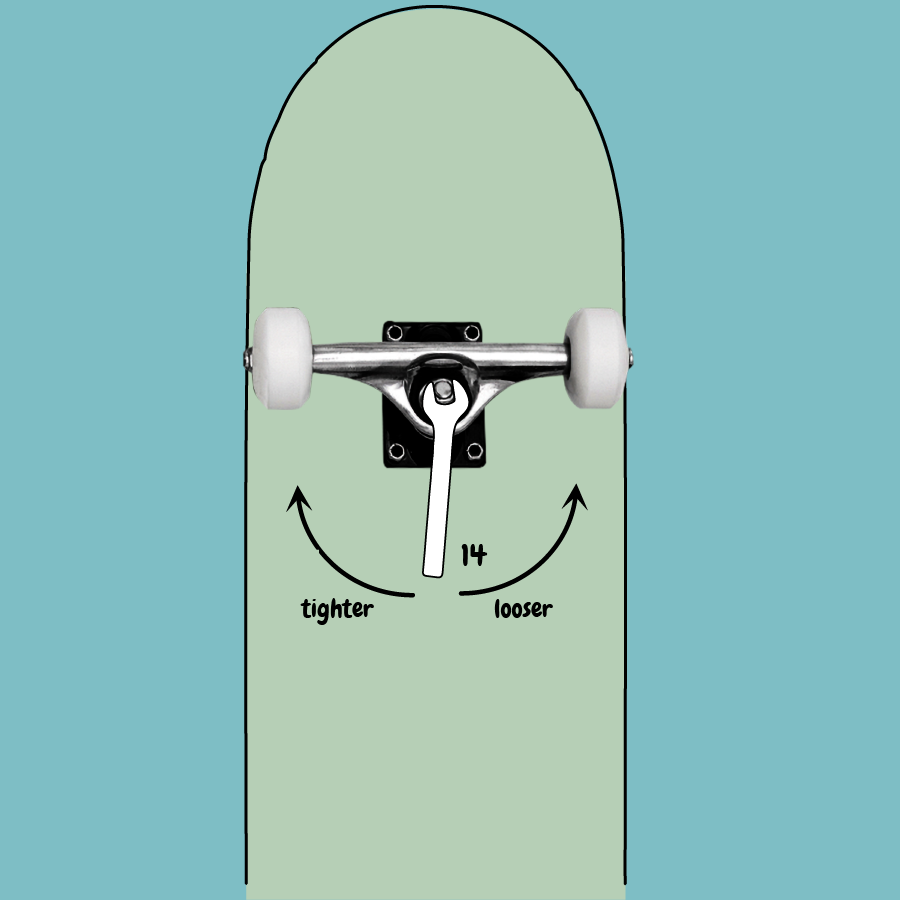 Help Skip Skateboards